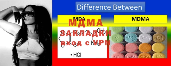 индика Коряжма